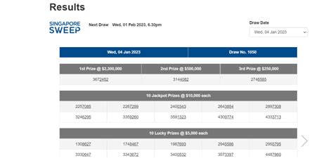 singapore lottery result